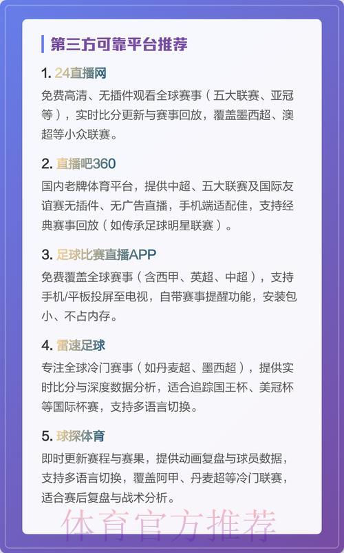 世界杯高清直播在线观看平台精选推荐 世界杯高清直播在线观看平台精选推荐