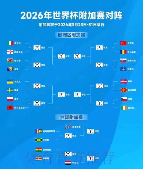 2026年世界杯全部赛事比分结果正式出炉 2026年世界杯全部赛事比分结果正式出炉