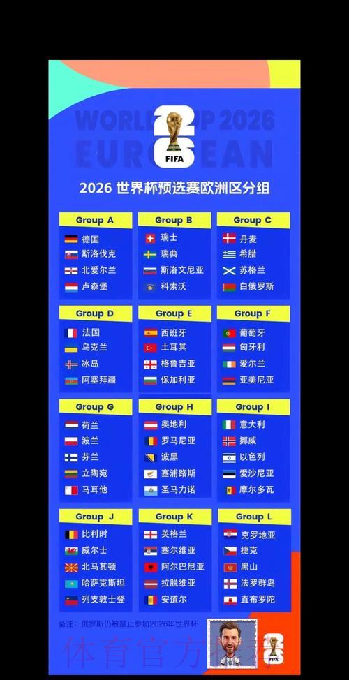 2026年世界杯赛事预测深度解析官方入口