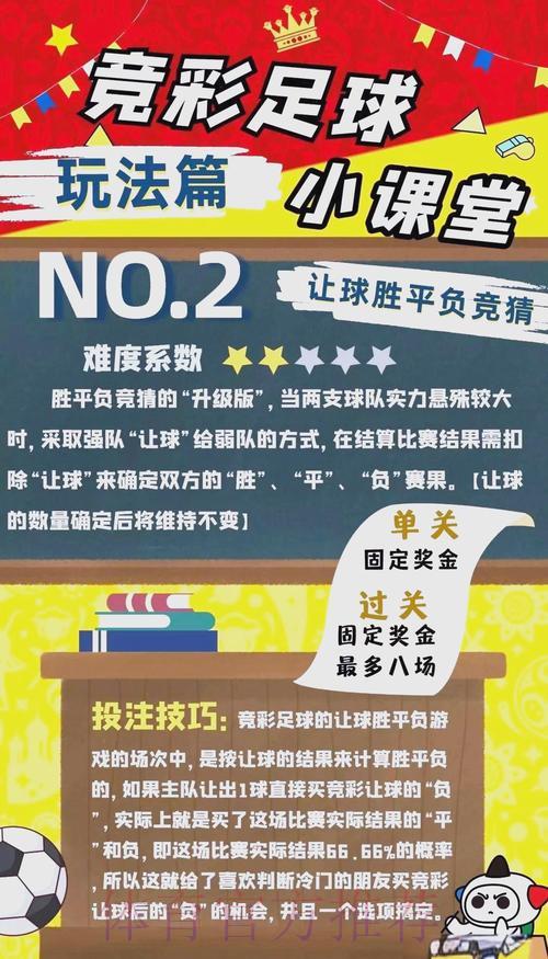 世界杯竞猜投注全面指南,快速掌握核心技巧 世界杯竞猜投注全面指南,快速掌握核心技巧