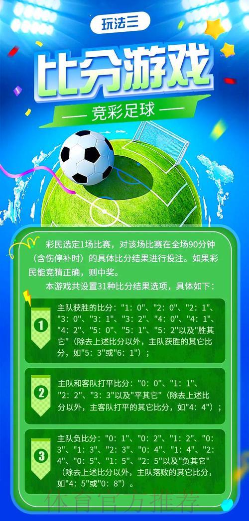世界杯竞猜投注全面指南,快速掌握核心技巧 世界杯竞猜投注全面指南,快速掌握核心技巧