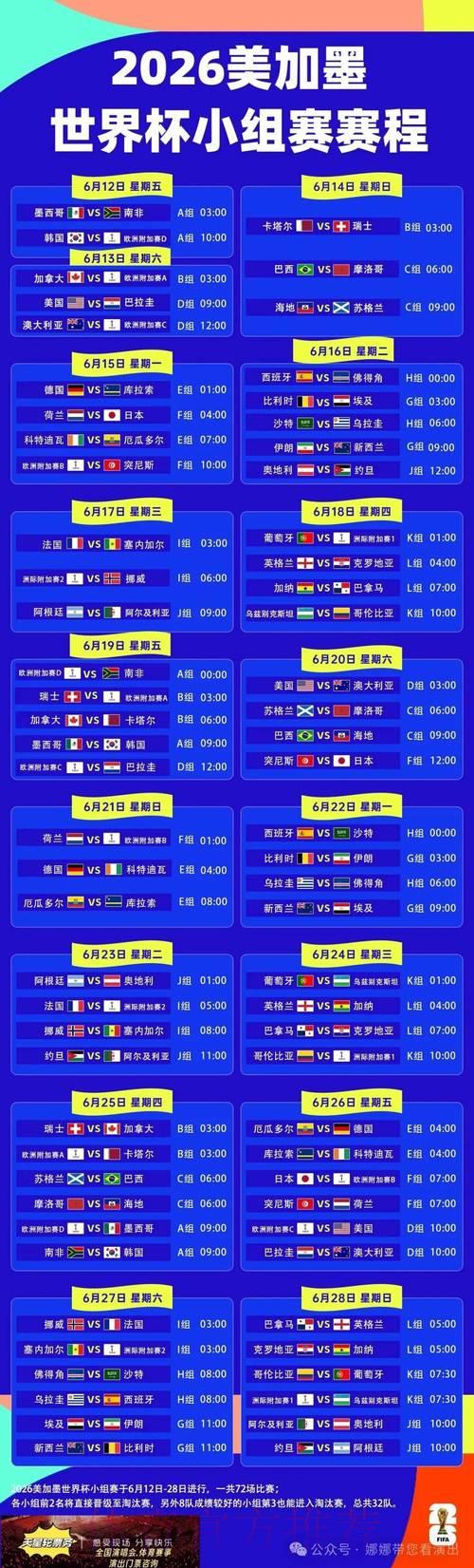 全面剖析世界杯赛程规划 全面剖析世界杯赛程规划