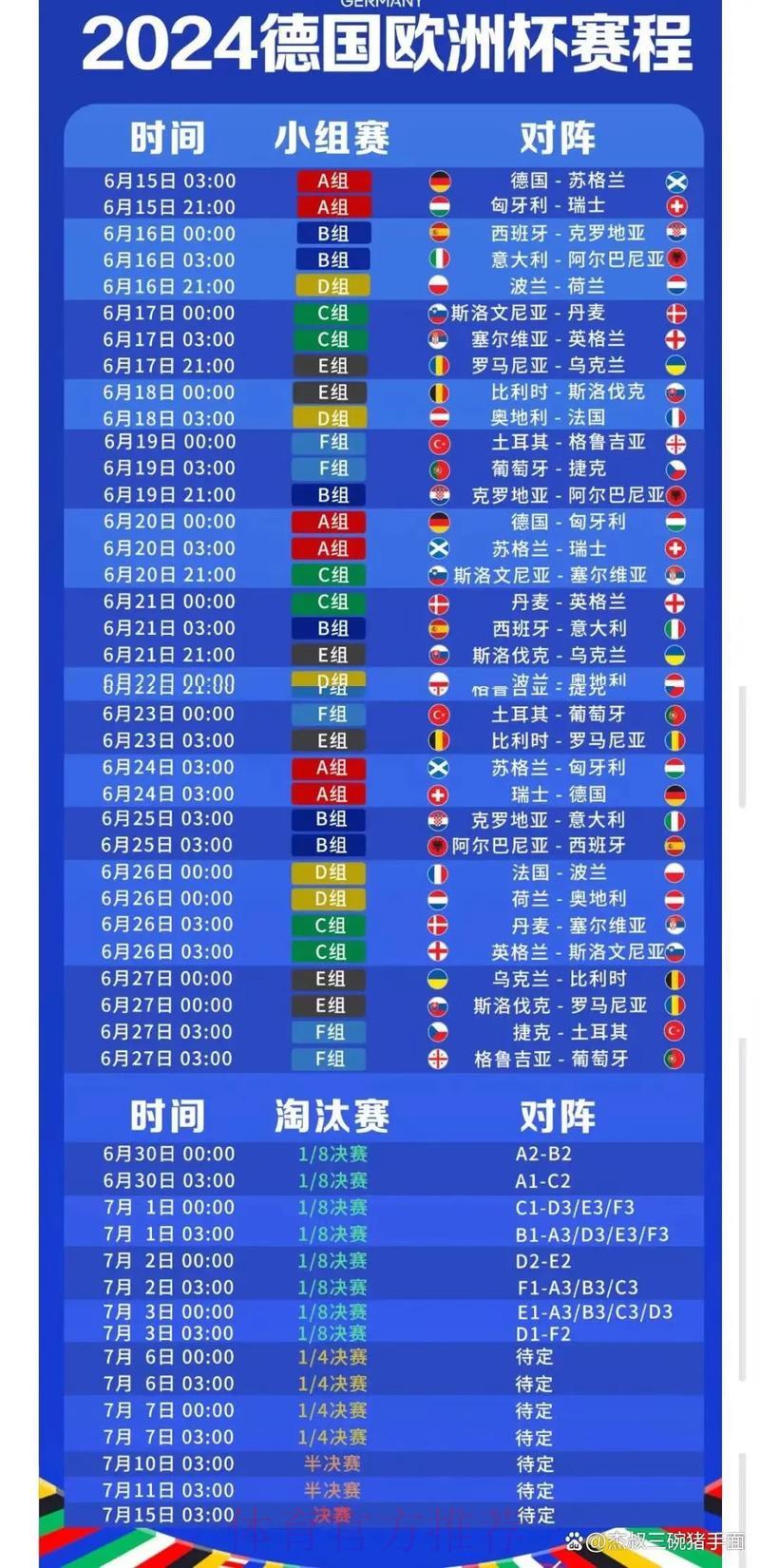 世界杯赛程直播时间全攻略，精彩时刻一网打尽
