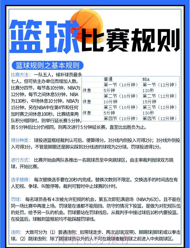 篮球世界杯竞猜玩法全面解析 篮球世界杯竞猜玩法全面解析