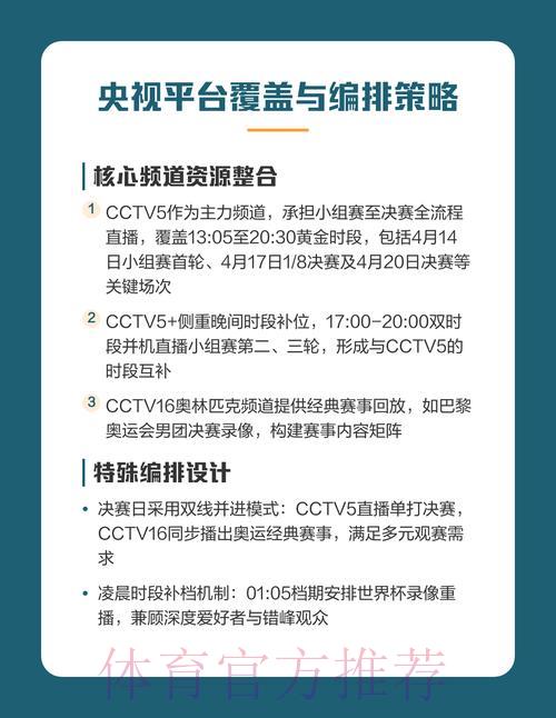 世界杯直播全攻略:高效观赛的实用技巧与方法 世界杯直播全攻略:高效观赛的实用技巧与方法