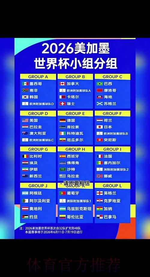 2026年世界杯赛事比分免费查询入口 2026年世界杯赛事比分免费查询入口