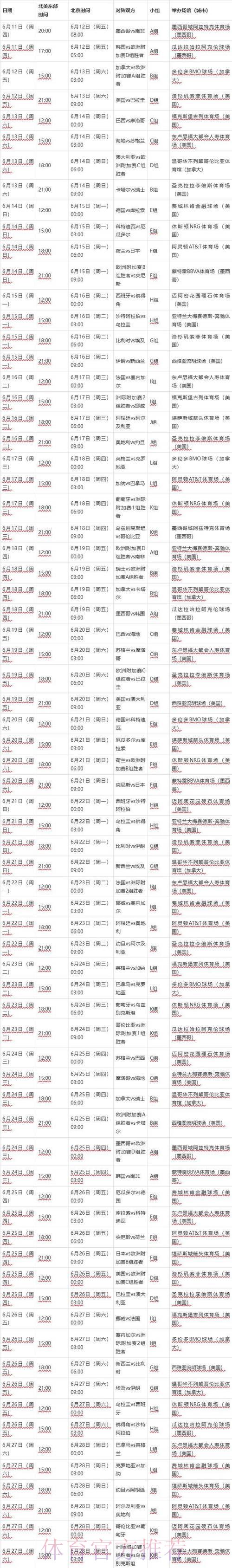 2026年世界杯赛事比分免费查询入口 2026年世界杯赛事比分免费查询入口
