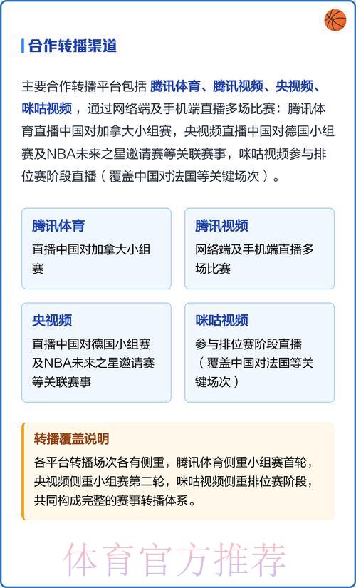 世界杯赛事免费网络直播观看指南