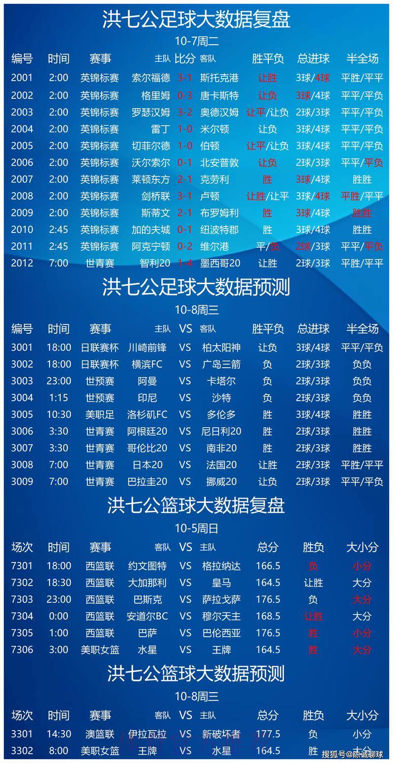 世界杯竞猜平台的潜在风险与收益深度解析 世界杯竞猜平台的潜在风险与收益深度解析