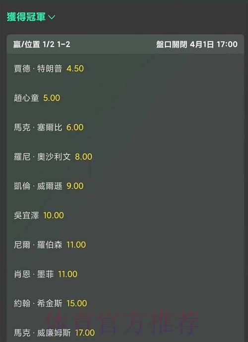 2026世界杯赔率免费查看