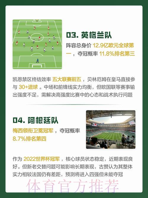 2026年世界杯预测官方网站深度解析 2026年世界杯预测官方网站深度解析