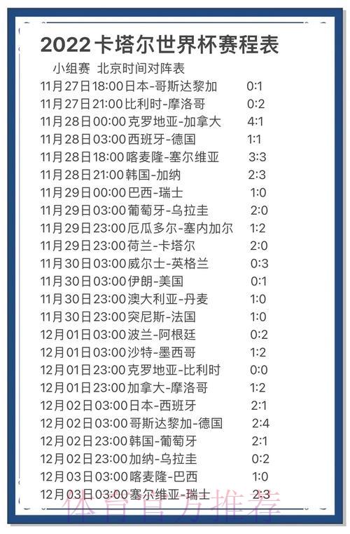 世界杯赛果预测攻略:冷门队伍押注技巧全解析 世界杯赛果预测攻略:冷门队伍押注技巧全解析