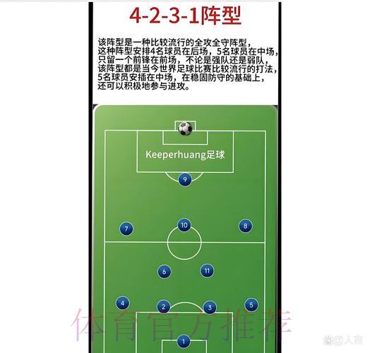 全面剖析世界杯各队战术布局与策略变化 全面剖析世界杯各队战术布局与策略变化