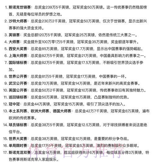 世界杯竞猜玩法详解:奖金等级划分与中奖金额计算方式 世界杯竞猜玩法详解:奖金等级划分与中奖金额计算方式
