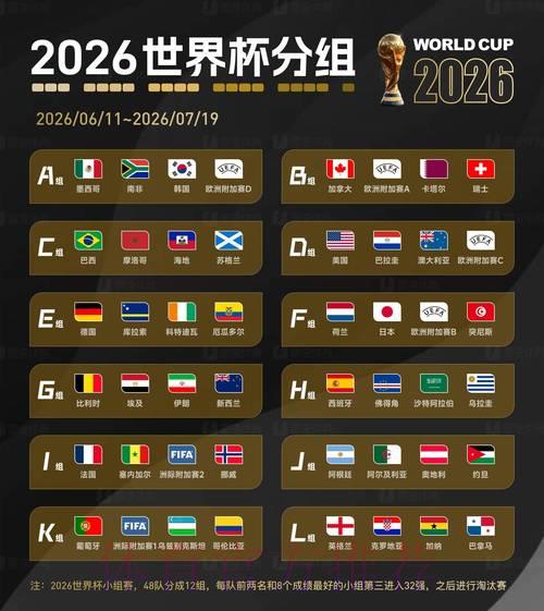 2026世界杯赛事比分查询APP精选推荐与下载指南