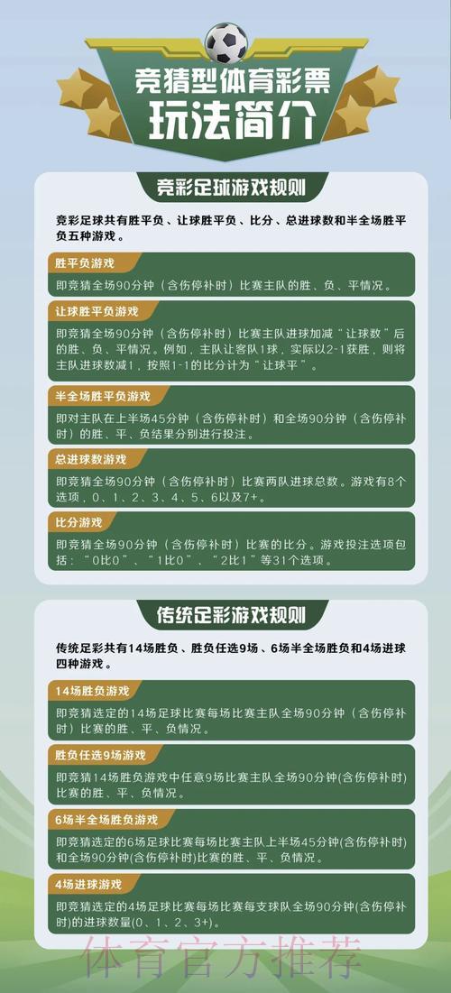 世界杯竞猜热门手机投注指南