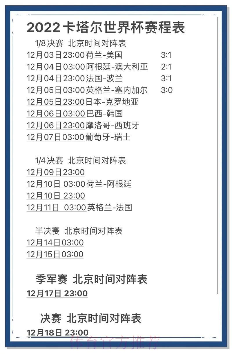 世界杯实时比分,苹果应用全程掌握 世界杯实时比分,苹果应用全程掌握